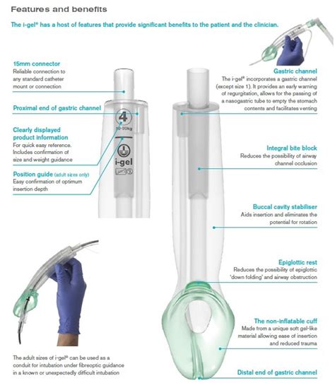 i-gel Supraglottic Airway