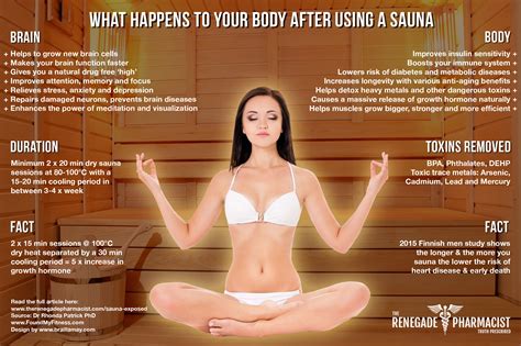 Sauna-Infographic-v5-1