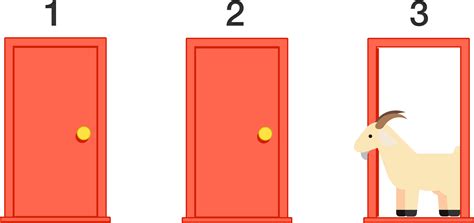 Monty Hall Problem | Brilliant Math & Science Wiki