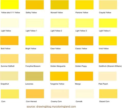 A gigantic list of yellow shades with examples, html and RGB codes. | Yellow paint colors ...