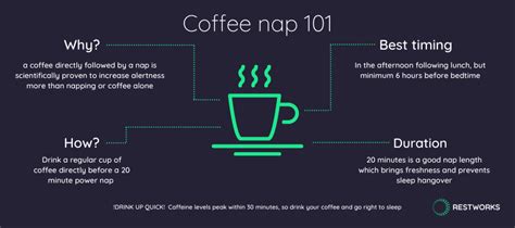 Coffee Nap – Simple How-to Guide - Boost Your Alertness