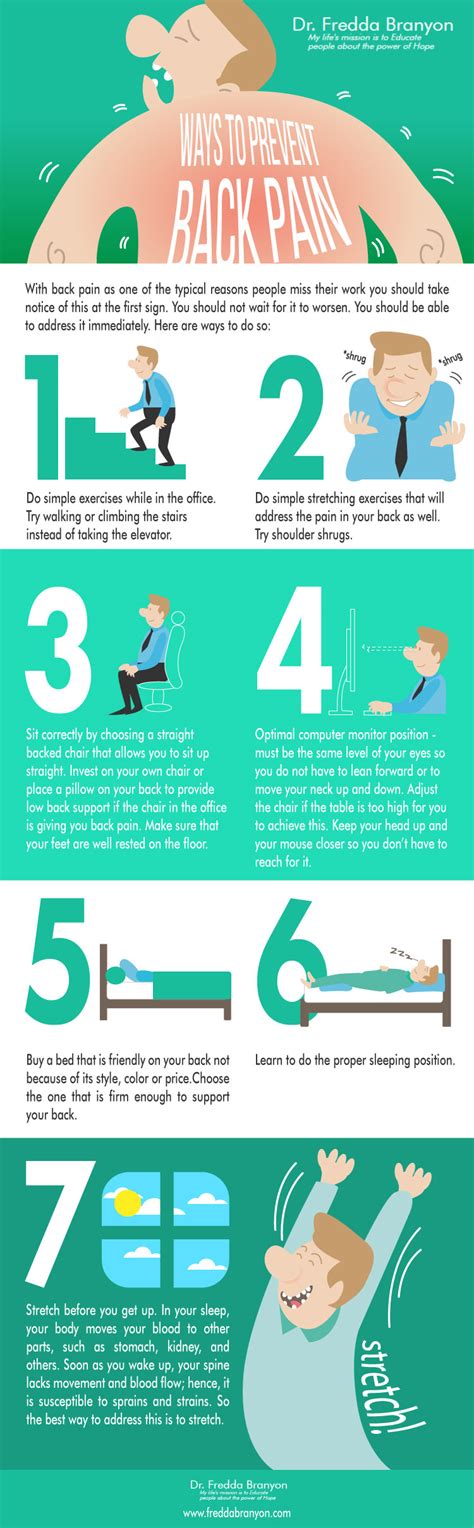 Quick Tips to Prevent Back Pain - Infographic | Dr. Fredda Branyon