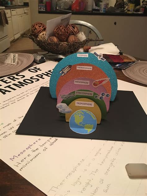 Layers of the atmosphere model | Earth layers project, Earth projects, School science projects