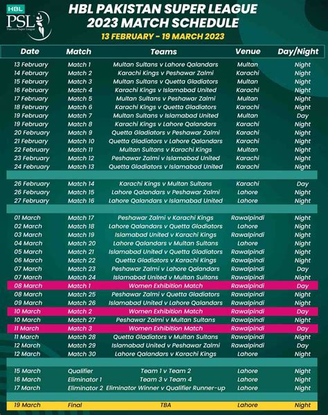 PSL 2023: PCB announces schedule for the eighth edition of the Pakistan ...