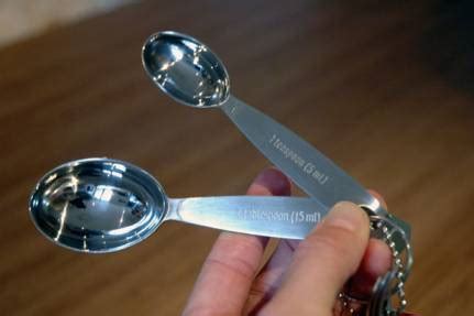 Difference Between Teaspoon and Tablespoon - Difference.Guru