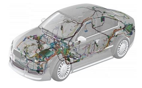 How Much Does Car Wiring Harness Replacement Cost? - ThePricer Media