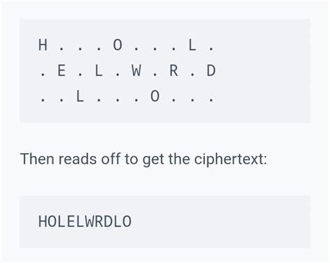 Rail Fence Cipher Algorithm Program in C/C++