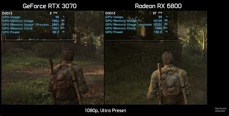 8 Gb of Vram is not enough even for 1080p gaming. | Page 2 | NeoGAF