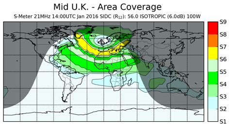 G0KYA's Amateur Radio Blog: HF Propagation charts for the UK updated