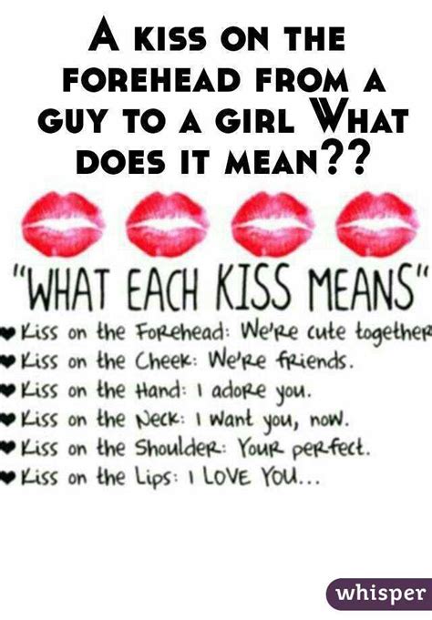 A kiss on the forehead from a guy to a girl What does it mean??