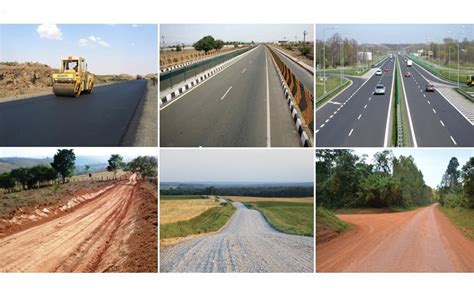 All Types Of Roads