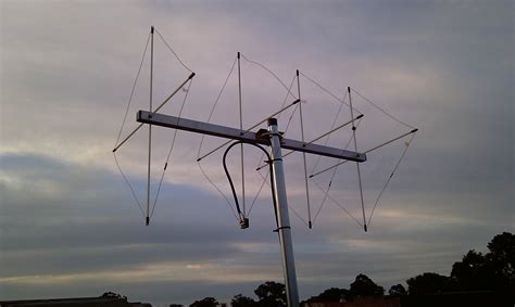 Antennas Wikipedia at Teresa Glowacki blog