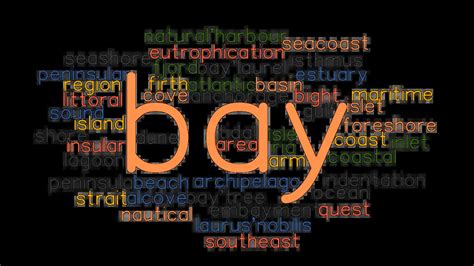 BAY: Synonyms and Related Words. What is Another Word for BAY? - GrammarTOP.com