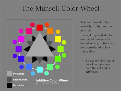 PPT - COLOR THEORY PowerPoint Presentation, free download - ID:2372316