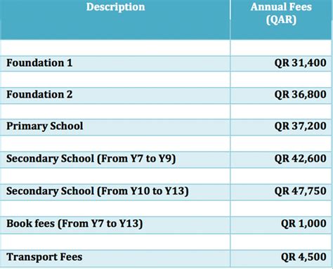 Jhurry Rya School JR School Tuition Fees Structure - 2024-2025 Dailygist