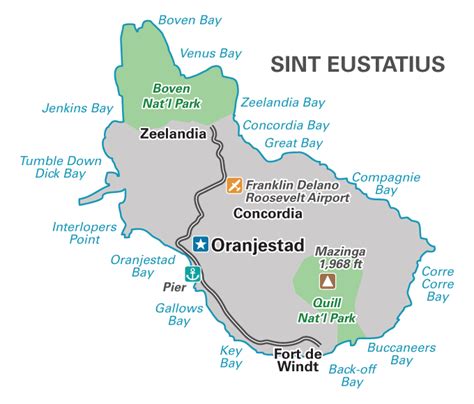 St. Eustatius | Stansfeld Scott Inc.