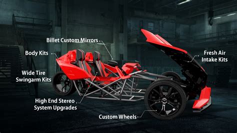 Polaris Slingshot Parts | Custom Designed Aftermarket Parts for the Polaris Slingshot