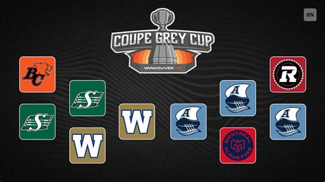 CFL playoffs schedule 2024: Full bracket, dates, times, TV channels to watch every Canadian ...