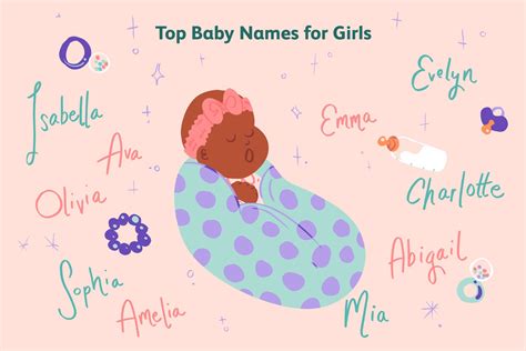 Top 1,000 Baby Girl Names You'll Love