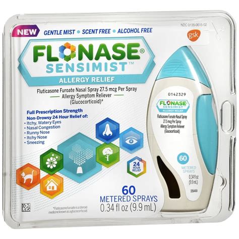 Flonase Sensimist Allergy Relief Spray – 60 EA – Medcare | Wholesale ...