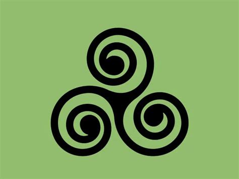 Celtic Spiral Tattoo Meaning: The Ancient Symbol Explained