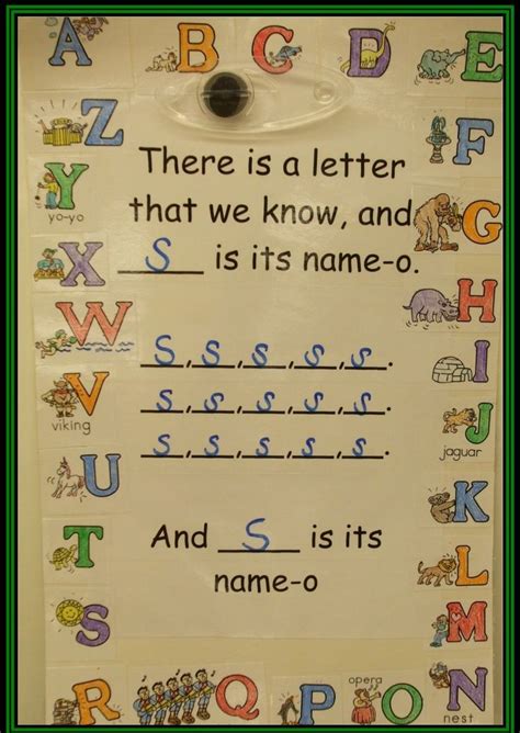 Kindergarten songs, Alphabet preschool, Letter sound song