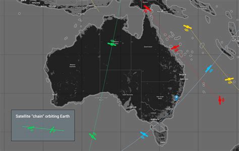 Starlink Australia - Pricing, Launch Dates & How It Compares