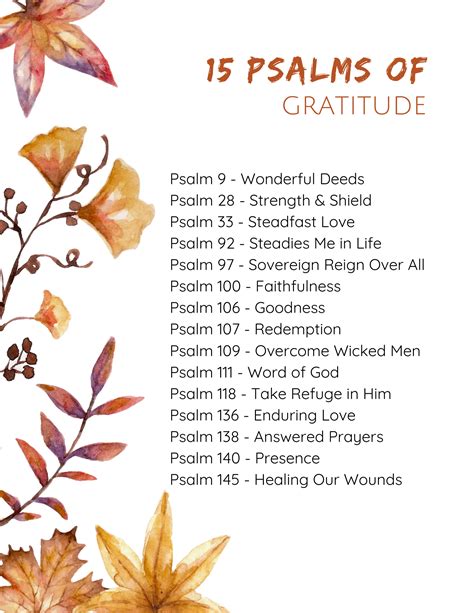 15 Psalms of Gratitude Journal - Sarah E. Frazer