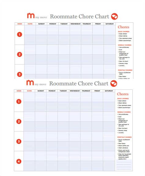 Printable Roommate Chore Chart Template - Printable Templates