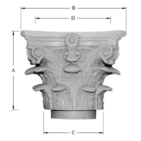 Decorative Capitals for Round Tapered Fiberglass Column. Many styles ...