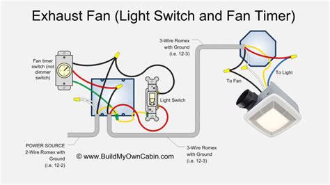 Wiring A Exhaust Fan