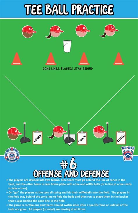 Offense and Defense | T-Ball Practice | | Baseball drills, Tball coach ...