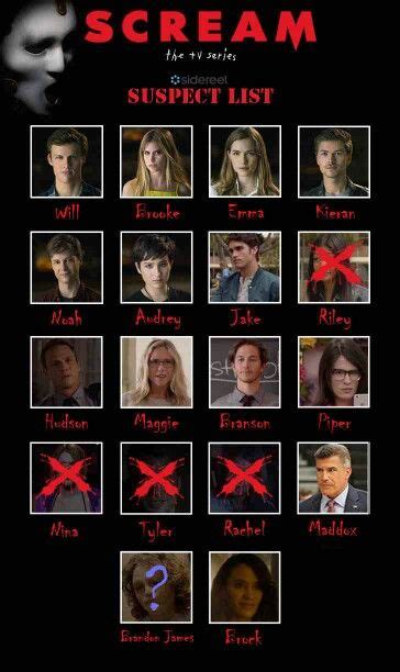 the scream movie poster with all its characters and their names in red ...