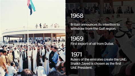 UAE timeline: A chronology of key events - News | Khaleej Times