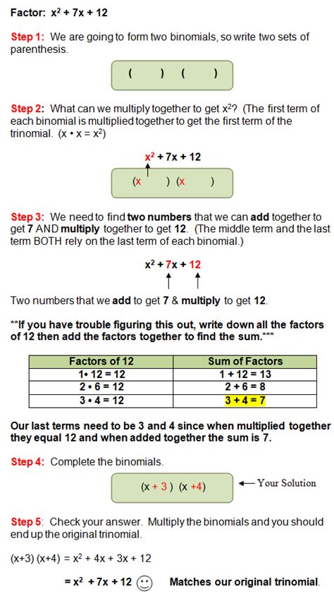 Factoring Trinomials