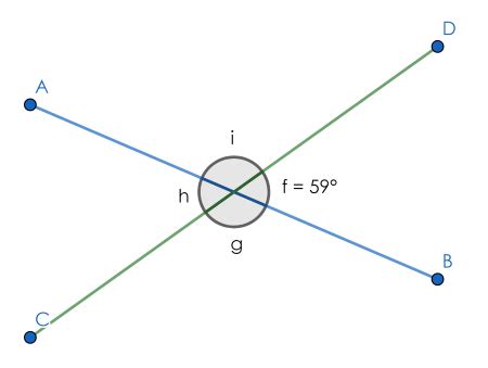 Opposite Angles | Overview & Examples - Video & Lesson Transcript | Study.com