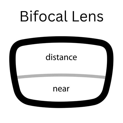 Bifocal Glasses | Eye Patient