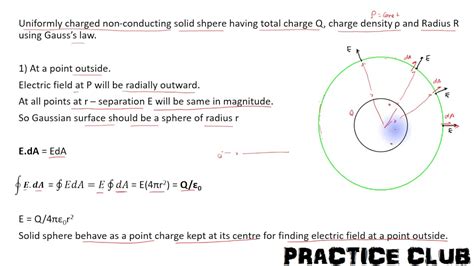 Electric flux formula - sbookgaret