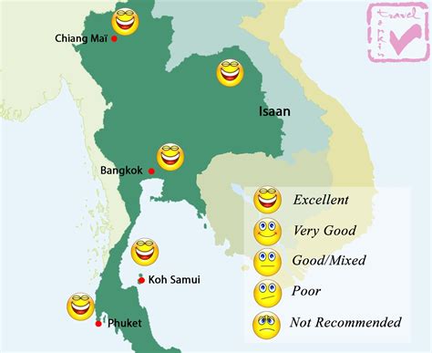 Thailand weather in March | Best time to travel to Thailand