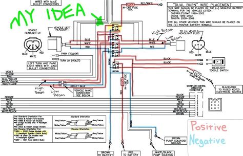 Great Boss Snow Plow Wiring Diagram Truck Side 12 Gauge Wire 15 Amp ...