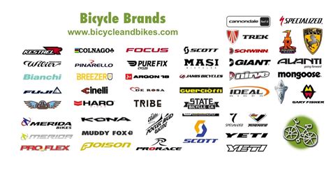 Top Brands Of Bikes - The Bike Hub / We've gathered 50 best bike brands in the world ...