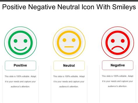 Positive Negative Neutral Icon With Smileys | PowerPoint Presentation Sample | Example of PPT ...