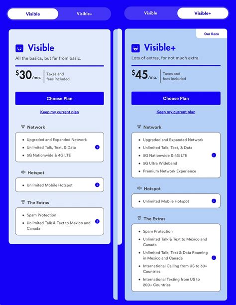 Visible drops price of base unlimited data plan to $30/month, unveils ...