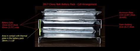 Chevy Bolt Battery Cell Arrangement | Page 2 | Chevy Bolt EV Forum