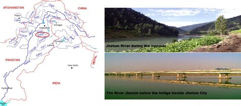 Jhelum River | General Knowledge