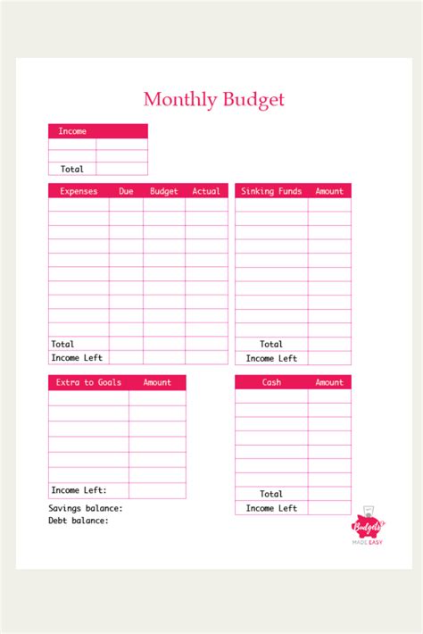 Simple Monthly Budget Template Free Printable - Printable Templates