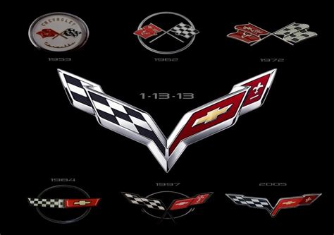 Corvette Logo Wallpaper - WallpaperSafari