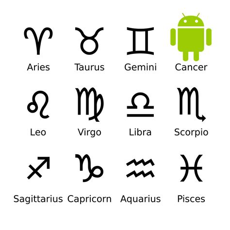 Babylonian Astrology gets it right : r/applecirclejerk