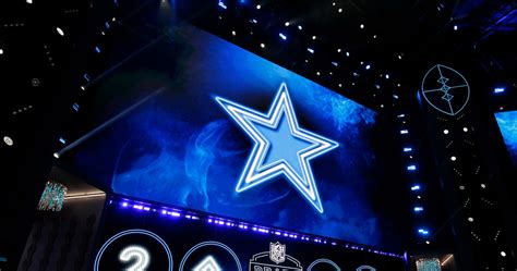 Cowboys' Team Needs to Fill in 2023 NFL Draft | News, Scores ...