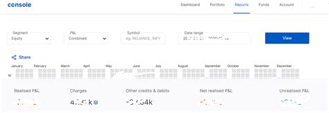 Information that every zerodha user should keep an eye on - Zerodha ...